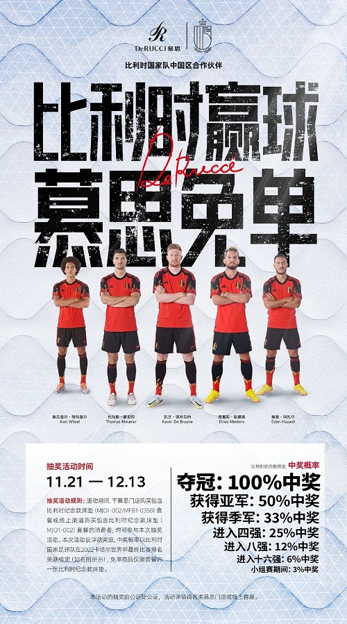 世界杯竞猜赢好礼,世界杯玩转竞彩赢大奖