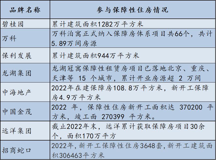 中国不动产最新消息,中国不动产所有权的发展演变