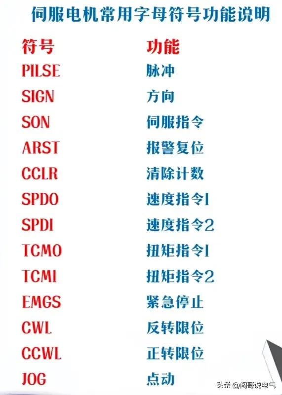 电工电气基础知识大全,老电工总结的电气基础知识
