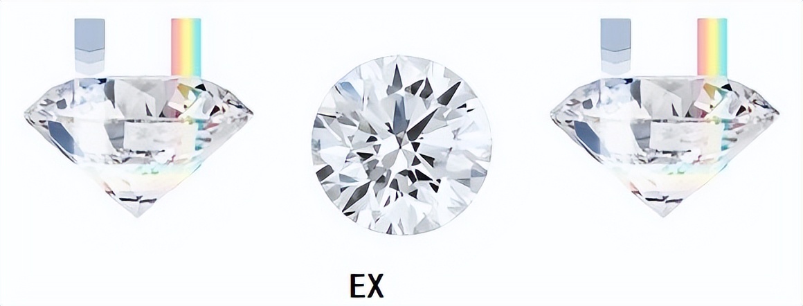 3ex切工和vg比起来肉眼可以看到吗,钻石vg切工和good切工区别