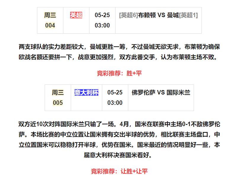 今日足球竞彩6串1推荐实单,今日足球竞彩8串1比分推荐