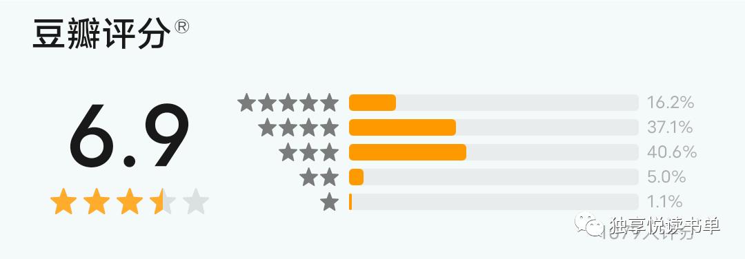 悬疑推理小说讲解推荐,悬疑推理小说十大经典排行榜