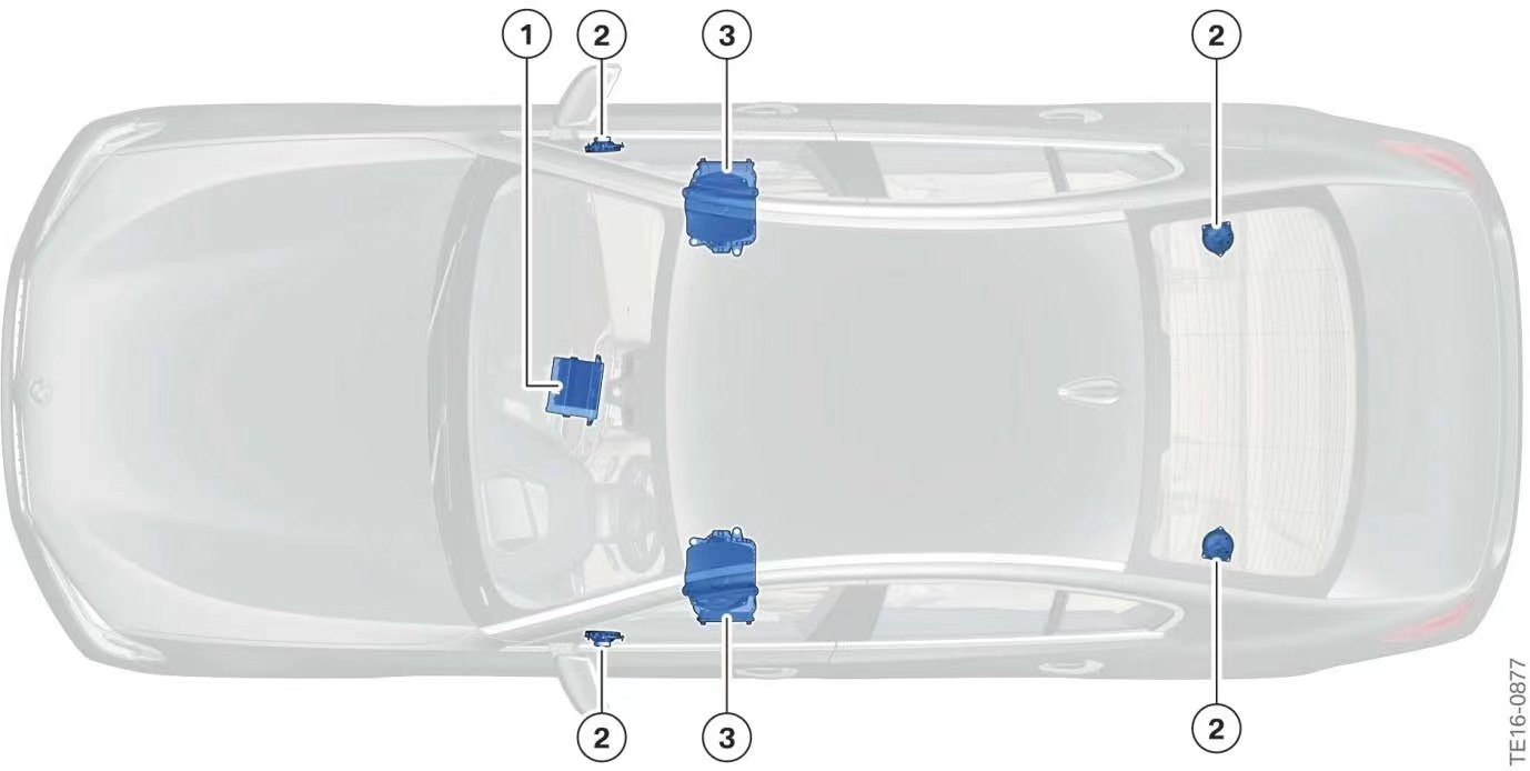 宝马改音响最简单最佳方法,宝马最详细的音响改装方案