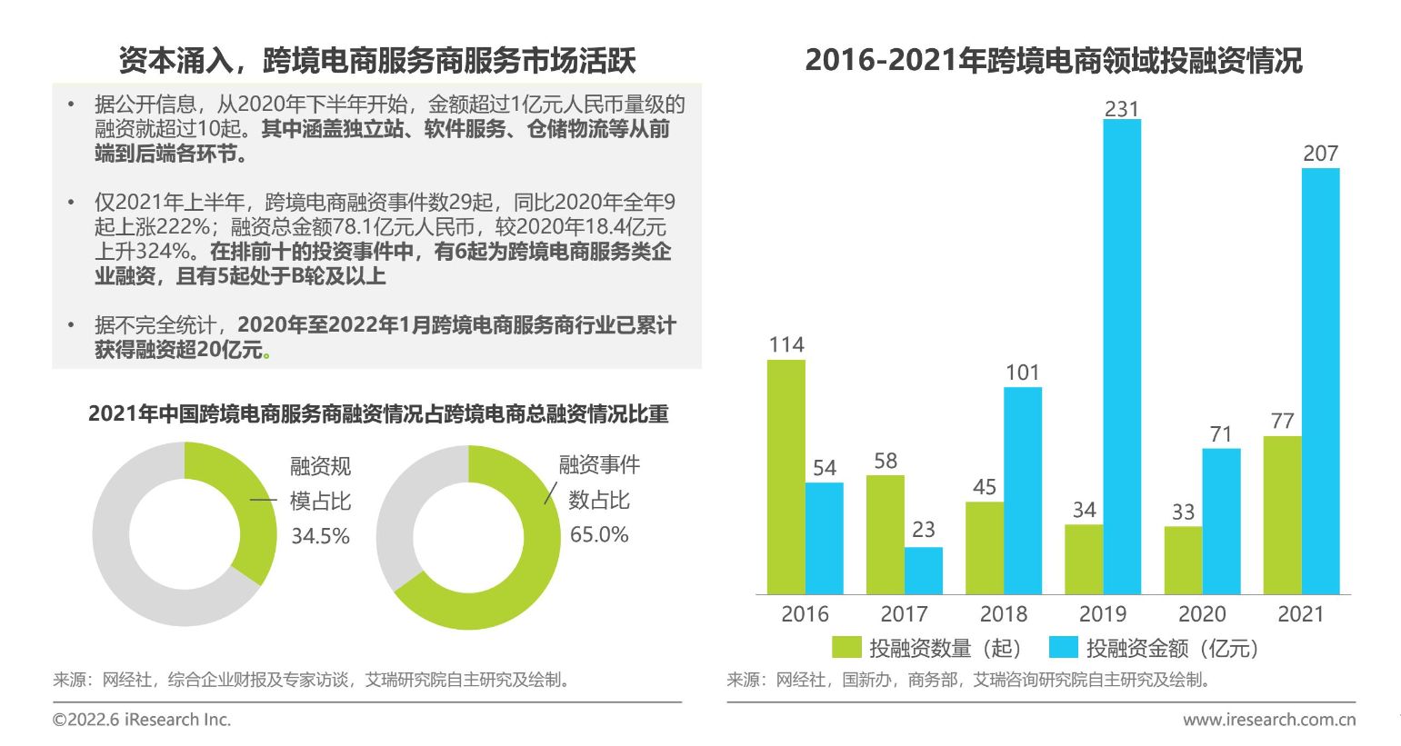 跨境电商行业未来趋势,跨境电商高质量发展趋势