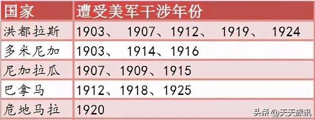 洪都拉斯与台“断交”,洪都拉斯官宣与台“断交”