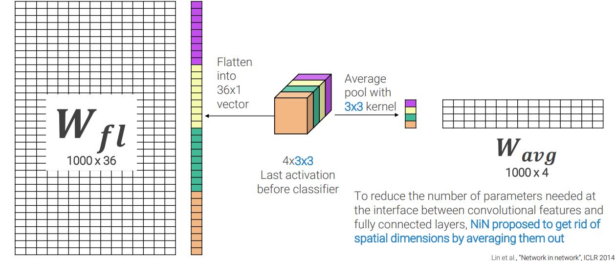 什么是卷积神经网络cnn,什么是卷积神经网络cnn深度学习