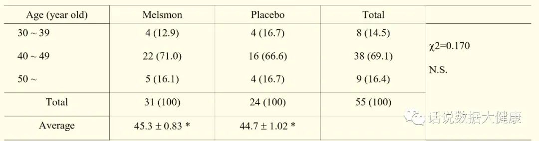 引入内地的美思满，是美容护肤乃至抗衰老的完美解决方案？