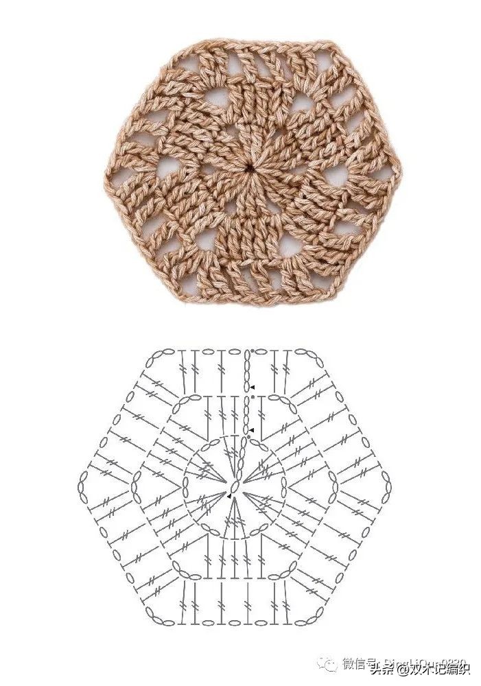 钩编简单六边形图解,钩编花样图案大全