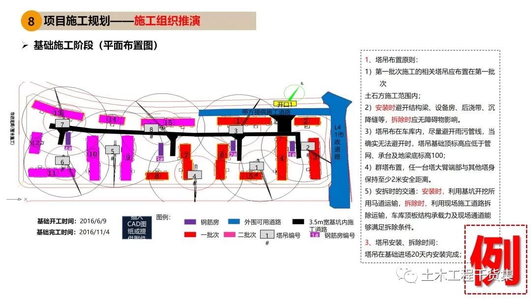施工大纲及策划ppt模板,工程前期策划ppt制作