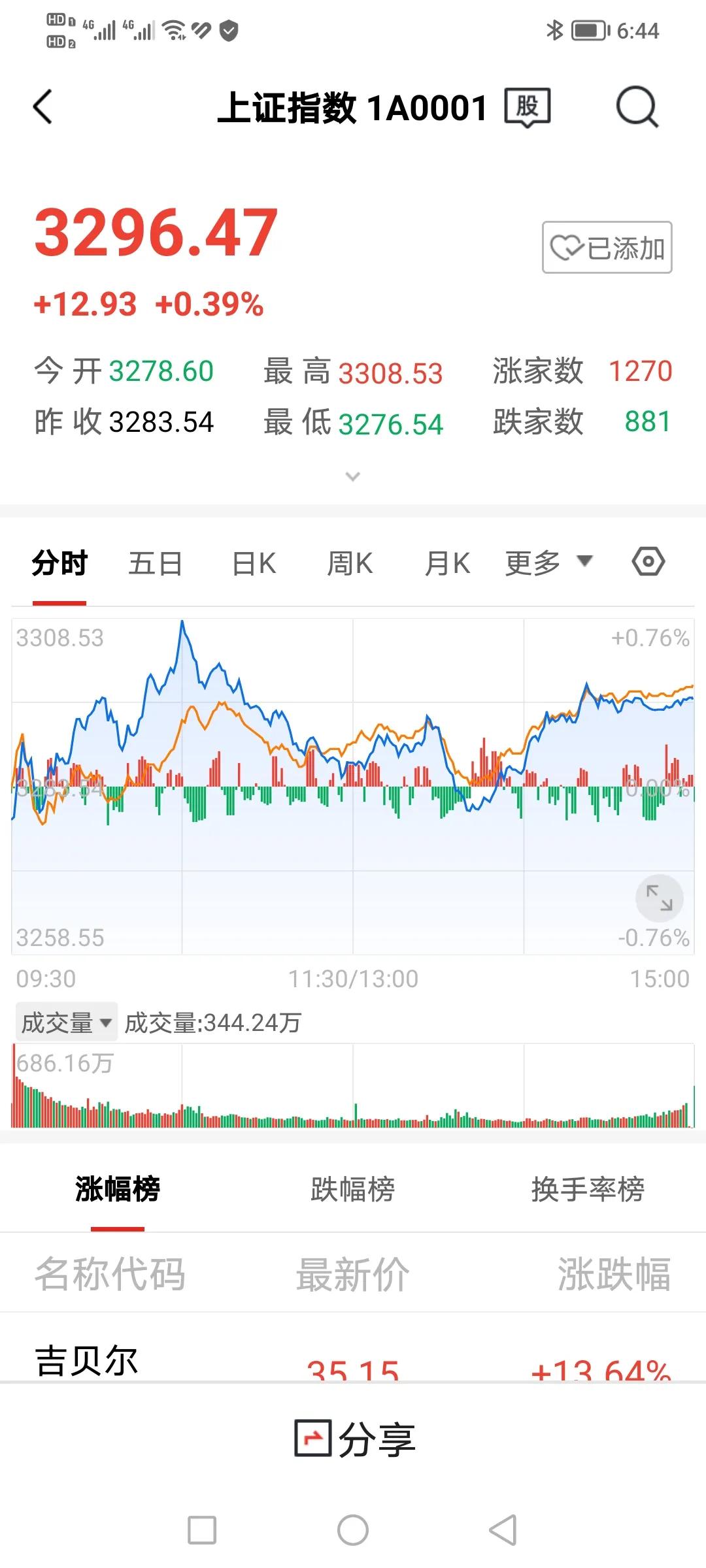 炒股不可能赚钱,永不割肉炒股