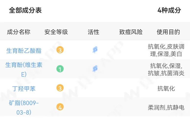 甘油与凡士林真的是浓度越纯，保湿力越强吗？