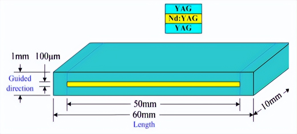 高功率固体激光器,高功率光纤耦合半导体激光器