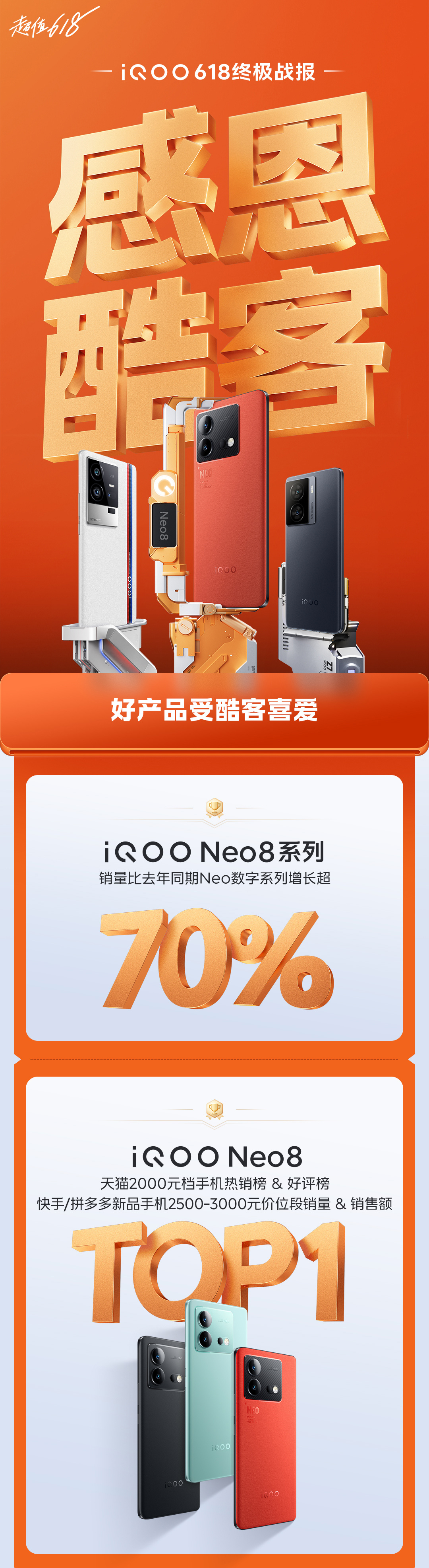 iqooneo8竞速版曲面屏直面屏,iqooneo8同价位手机对比