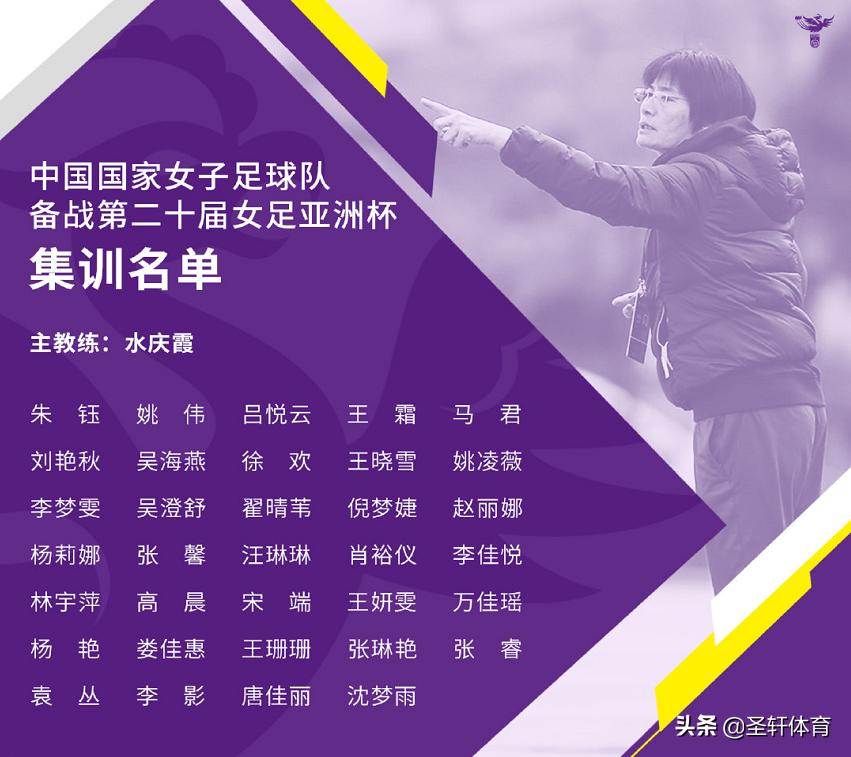 中国女足迎来世界杯阵容,中国女足迎来开门红