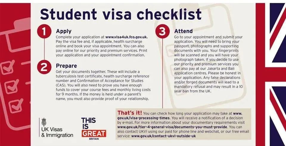 出国留学需准备哪些物品和材料,留学新加坡必备物品清单