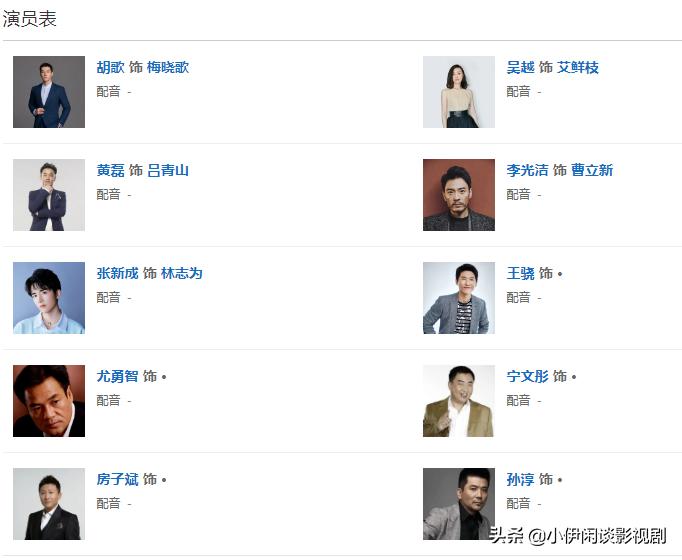 正午孔笙《县委大院》网友：看到胡歌吴越王骁稳了！有刘涛又毁了