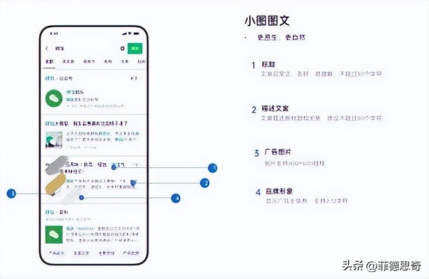 微信搜一搜有几个广告位,微信搜一搜广告全流程