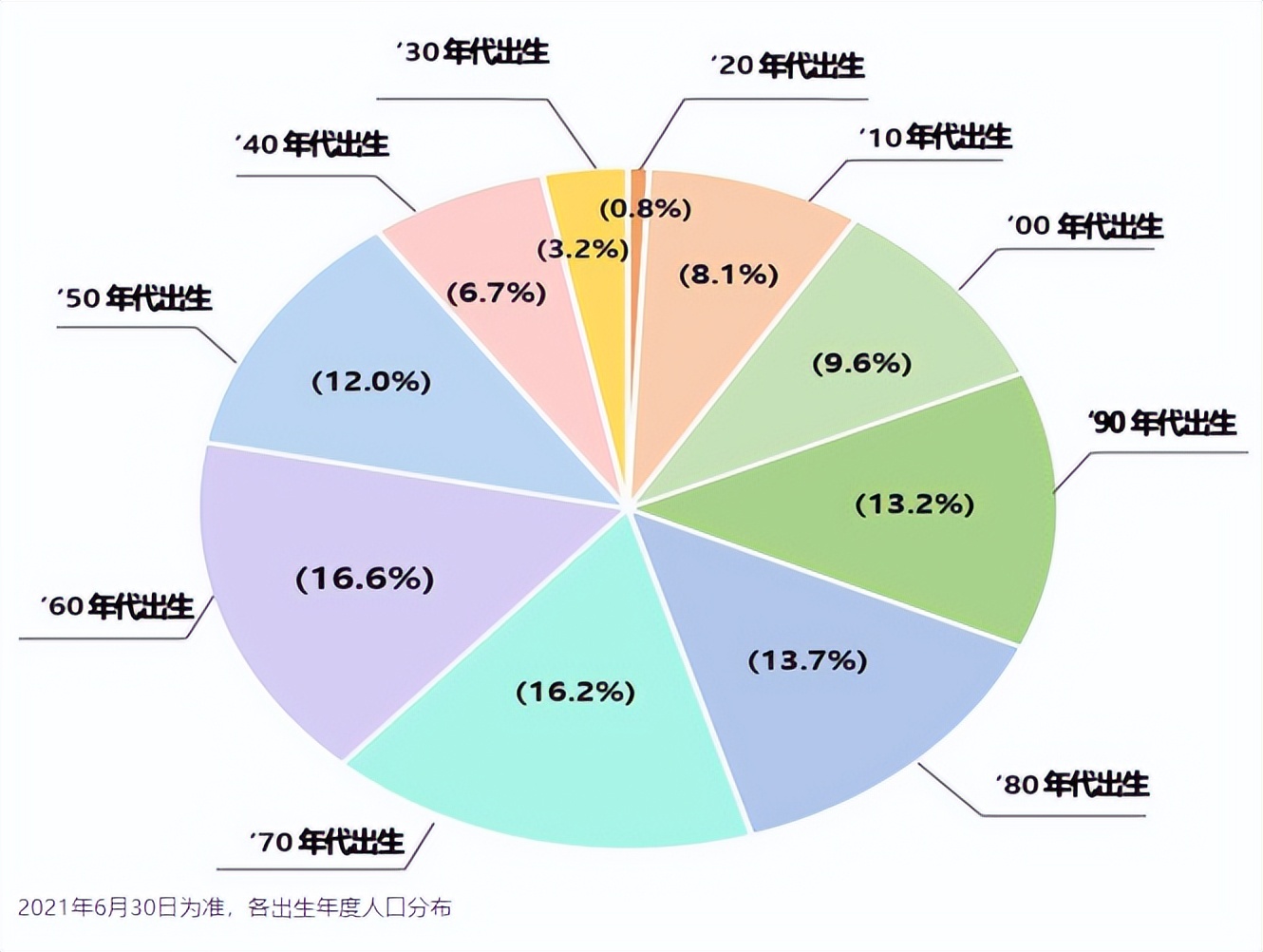 风俗业密度世界之最的韩国，禁止买淫？揭秘到底有多少*灯区红**