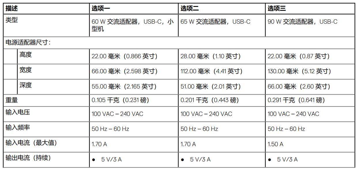 最新戴尔latitude7330,戴尔latitude3160笔记本评价