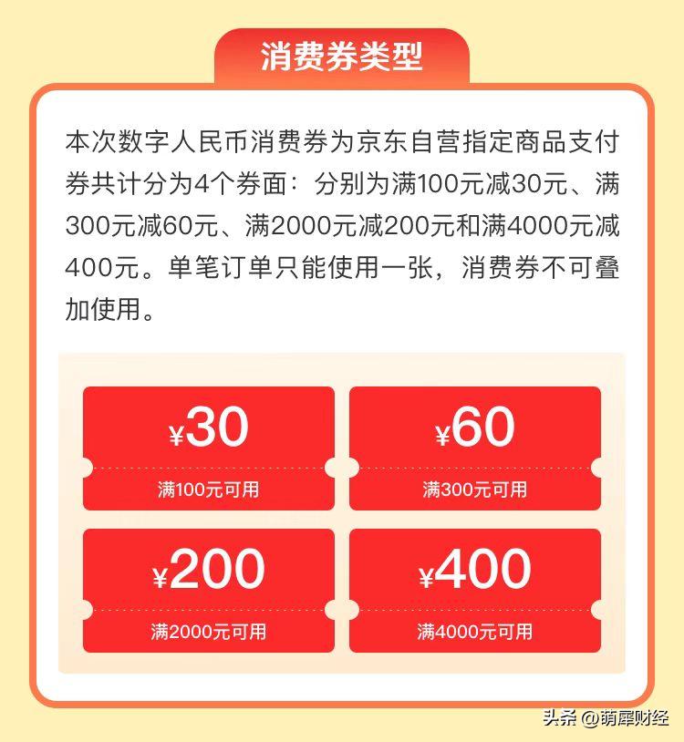 折上折！当福州数字人民币消费券遇上京东11.11尽享实惠福利加码