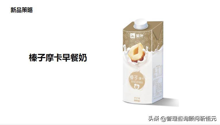 图解蒙牛早餐奶品牌策略及传播方案