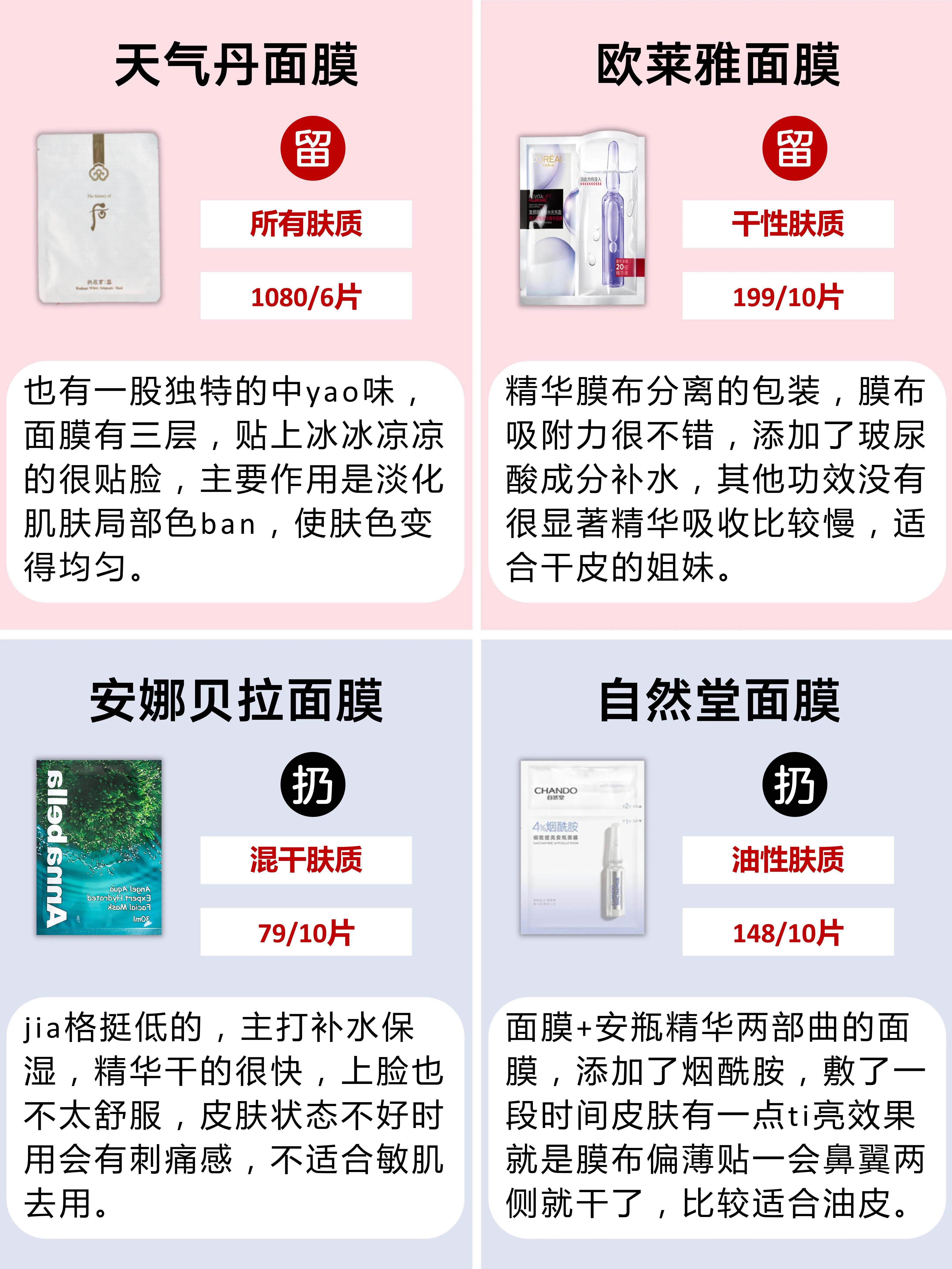 韩国天气丹化妆品好吗,韩国天气丹到底好不好