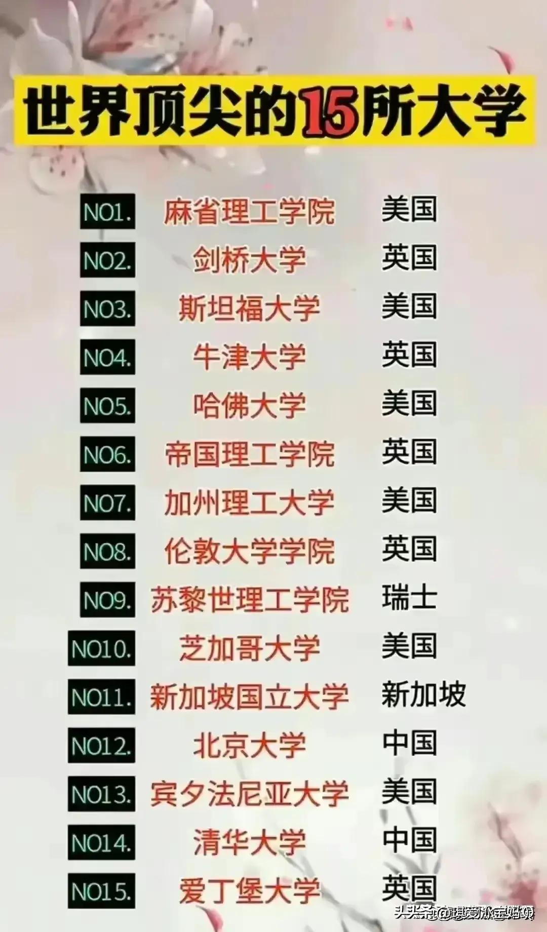 历年上海外来人口走势,上海包括外来人员总人数是多少