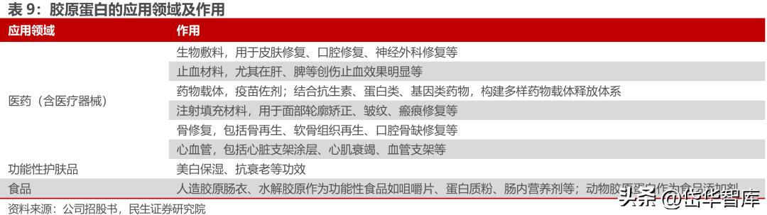 北交所资产重组,北交所生物股