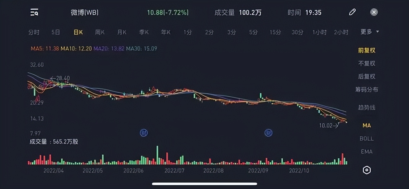 淘宝双11电商分析,淘宝网双11电商