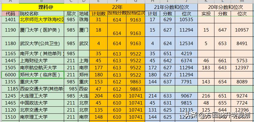 北师大珠海校区和北京校区的区别,北师珠和北师大珠海校区