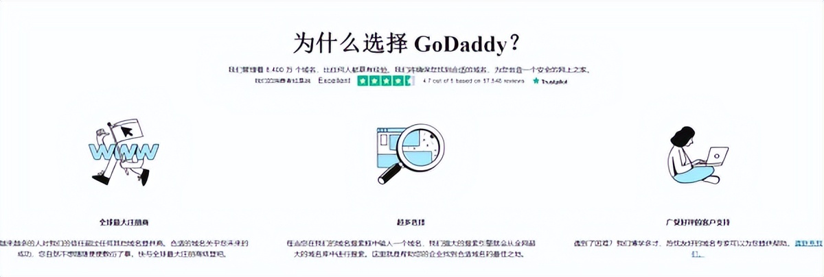 为什么要去godaddy买域名,为什么godaddy域名好