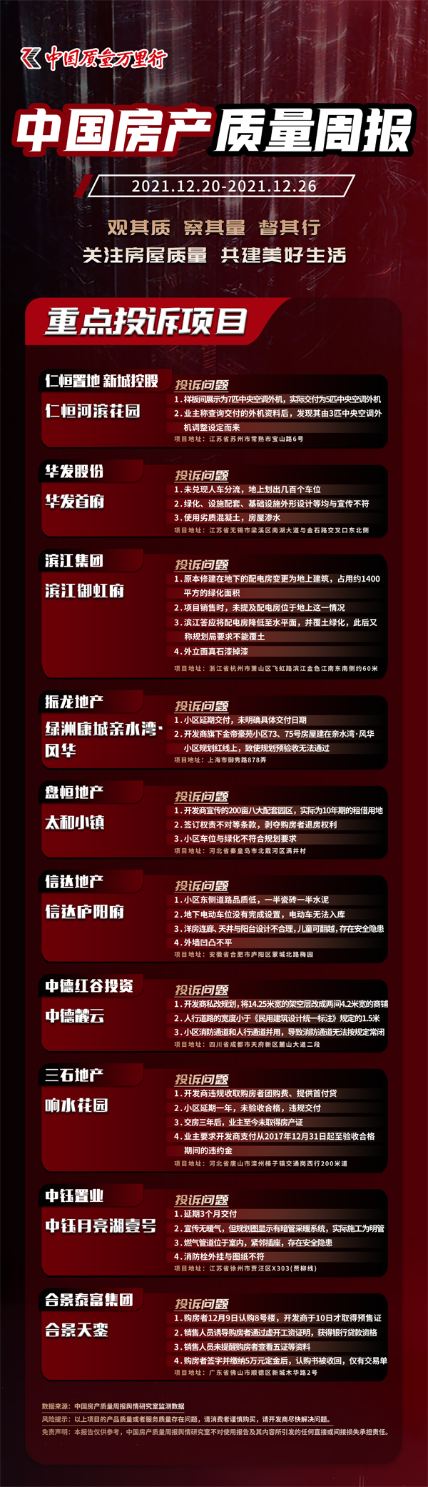 二手房延期交房违约金是多少,房地产延期交房违约金在哪看