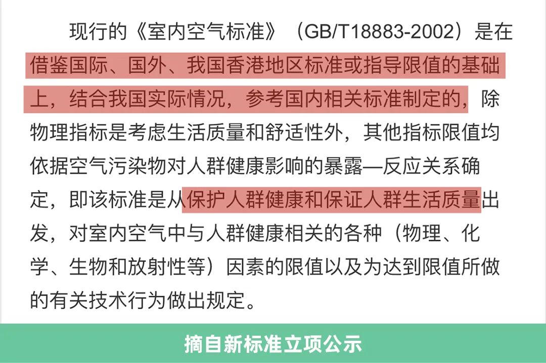 家里甲醛达到0.19算严重超标吗,家里甲醛测出轻度污染怎么办