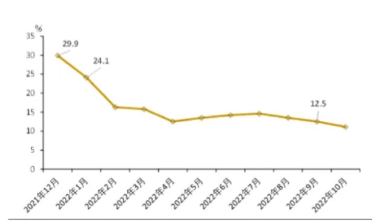 九月份人民币对美元汇率,2006年至2008年人民币对美元汇率