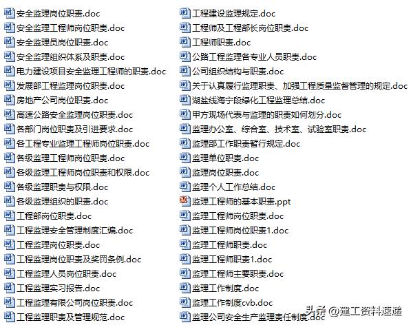 工程监理单位监理人员岗位职责,监理人员角色及岗位职责内容