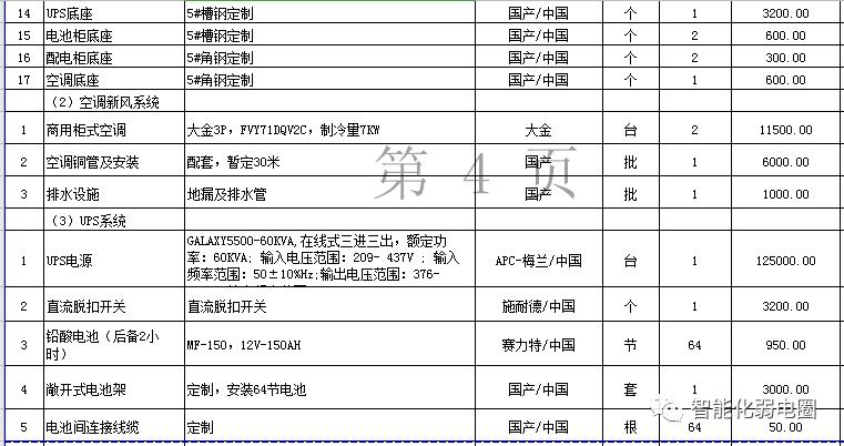 机房搬迁报价清单,弱电机房建设全套cad图纸