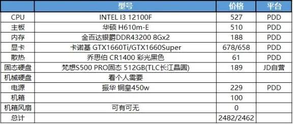 多少钱的主机配置可以畅玩3a游戏,高性价比3a游戏配置2000