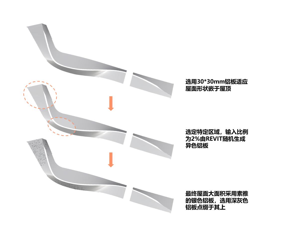 滇中乐活城怎么样,嵩明县滇中乐活城