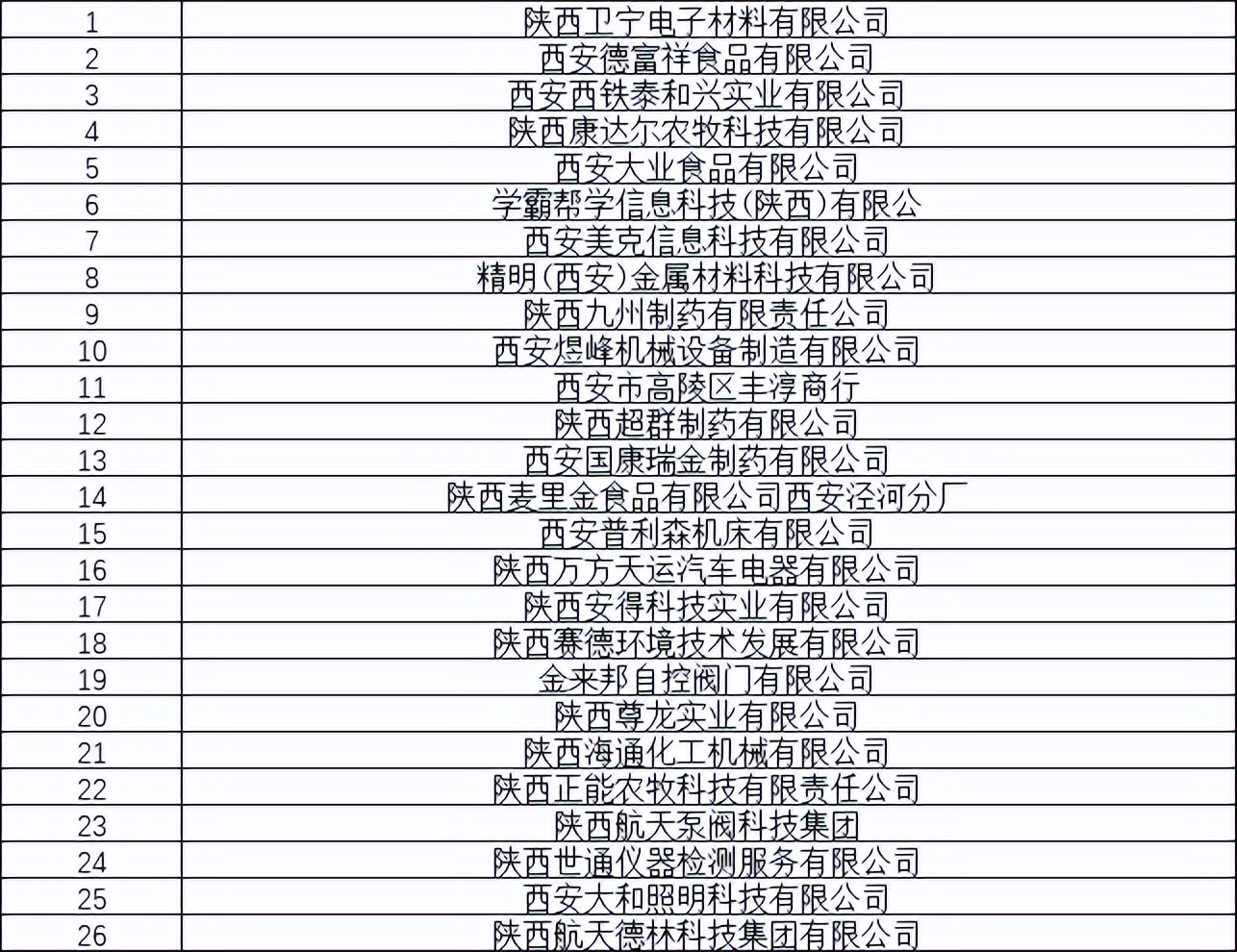1个主会场4个主题分会场,市区重点企业招聘会
