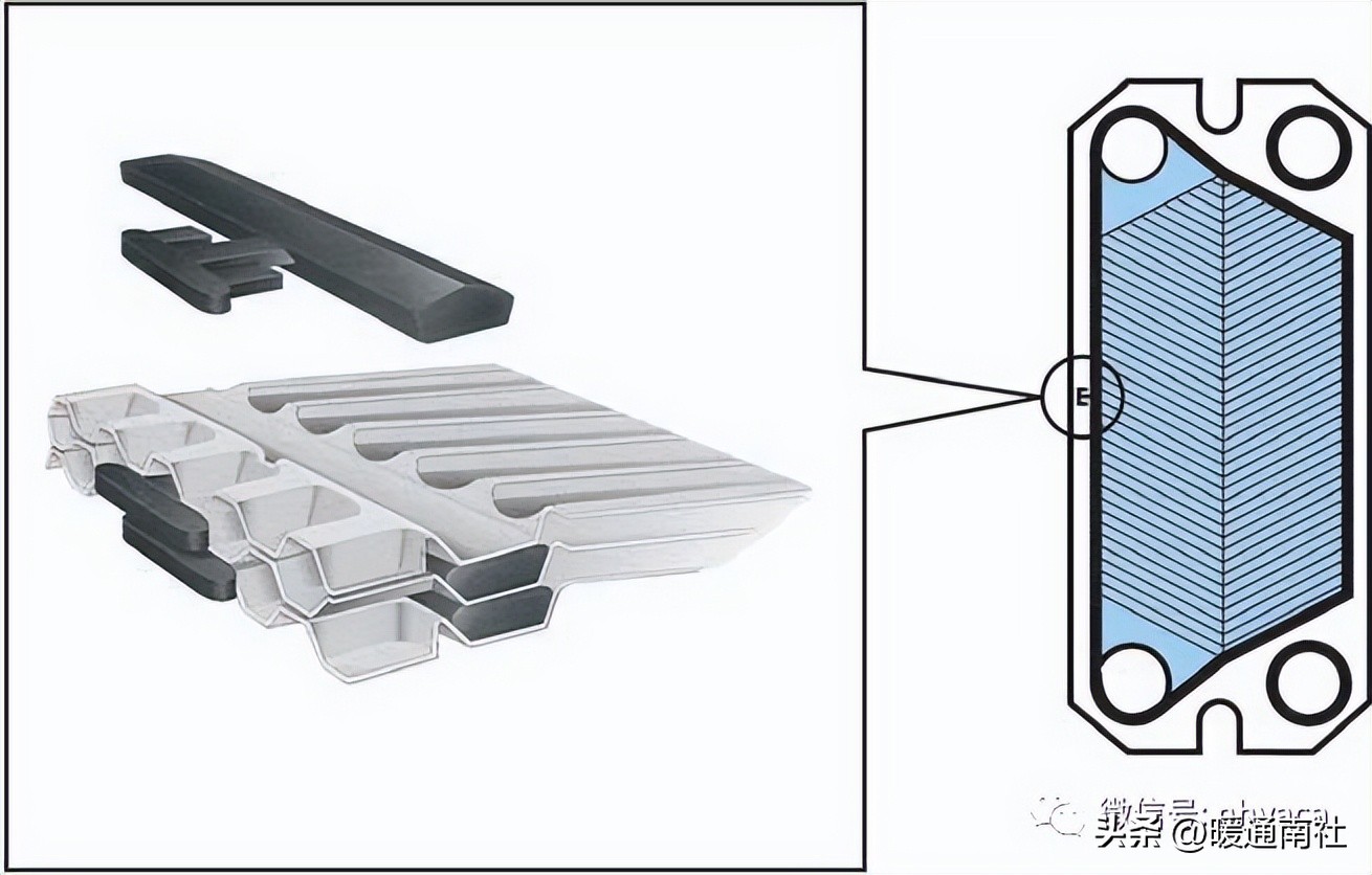 板式换热器的安装与维护应用手册