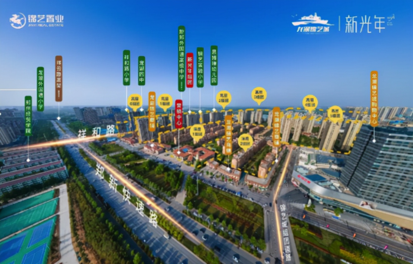 深度分析龙湖锦艺城,龙湖锦艺城高六组团样板间