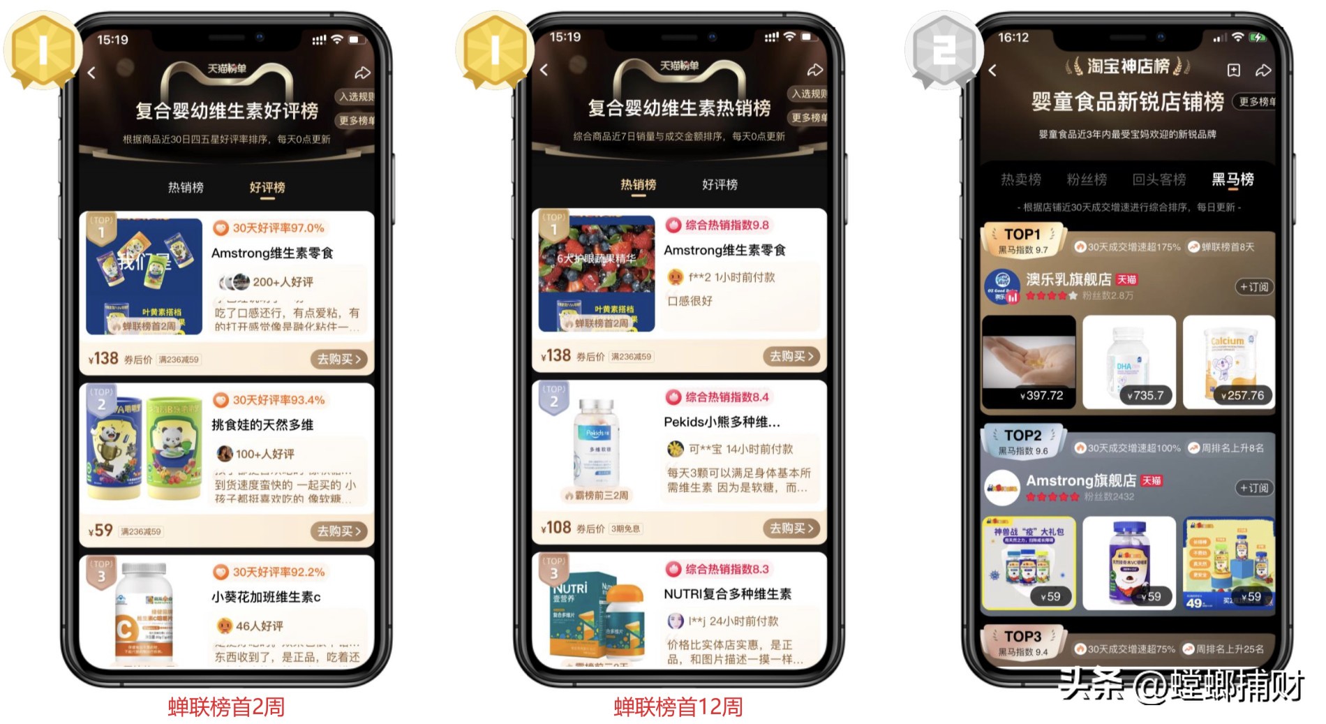 成为2.2亿儿童主动要吃的天然营养，AMSTRONG维小壮做对了什么？