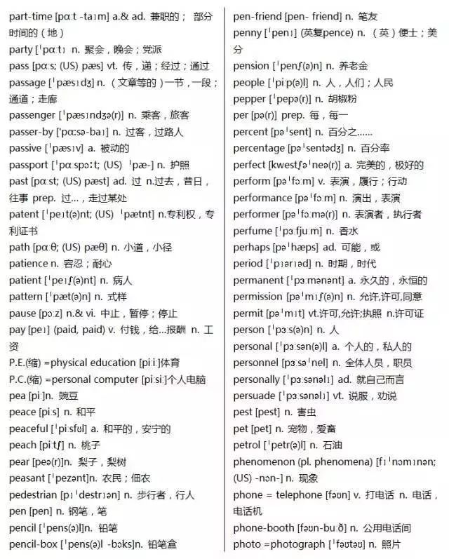 初中英语单词必背3500词汇书推荐,40篇短文搞定高考英语3500单词