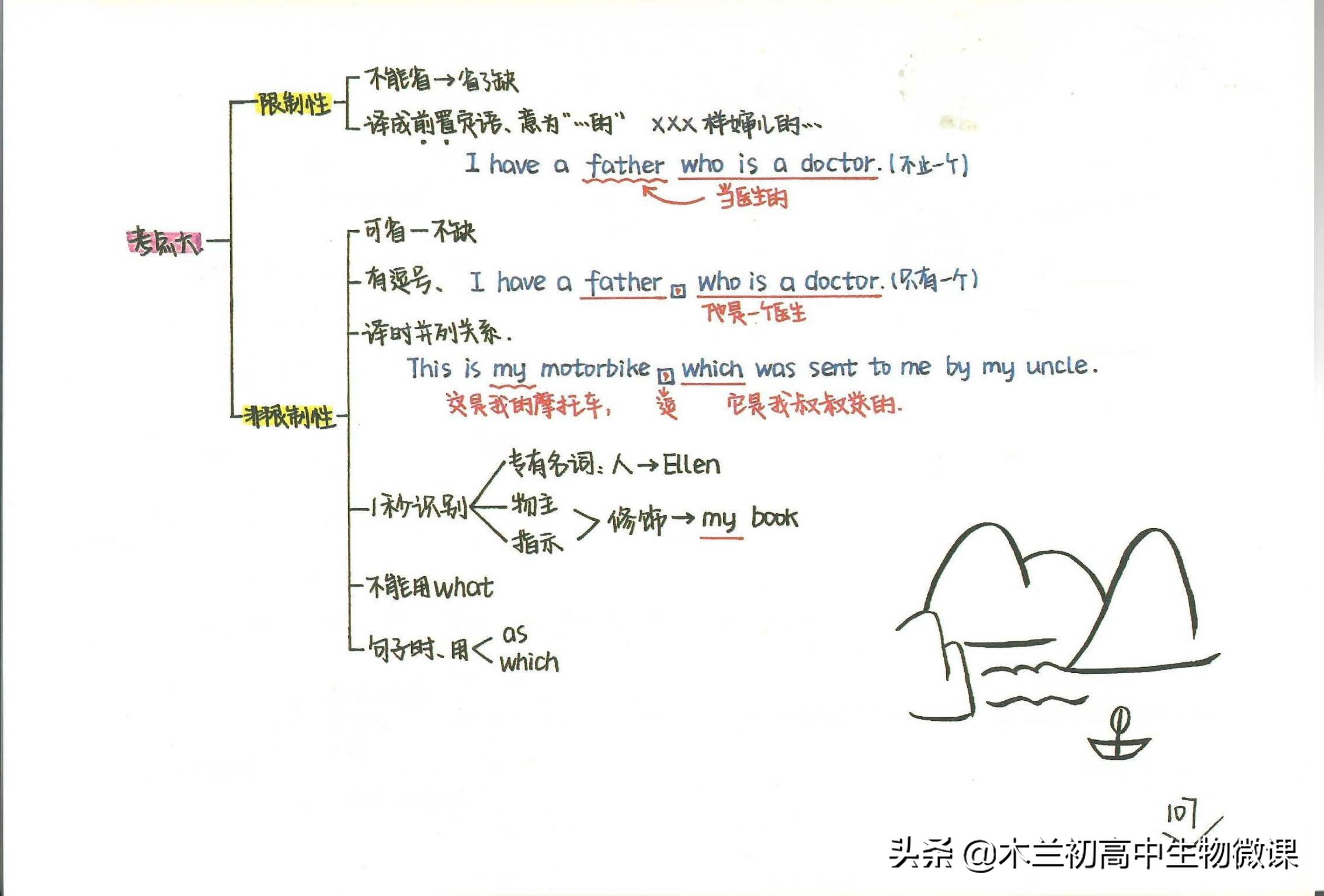 新概念英语第四册有新语法吗,间接引语定语从句