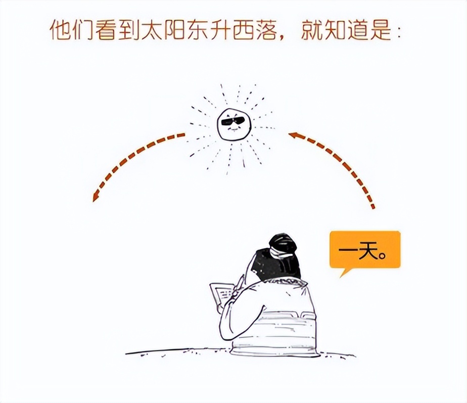 本命年真的有犯太岁这么一说吗,犯太岁与本命年到底是什么