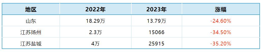 考二建证真实感受,二建考试成绩有疑问怎么办