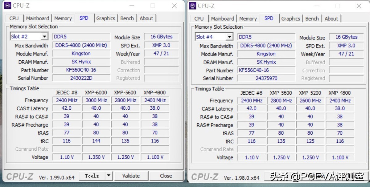 kingstonfurybeastddr43200mhz,kingstonfury野兽ddr43200超频