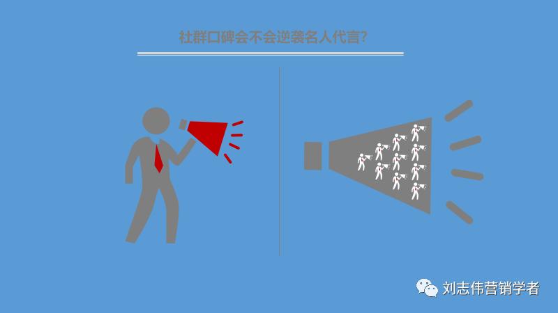 丁香园社群运营方案ppt,养老社区社群运营经验分享ppt