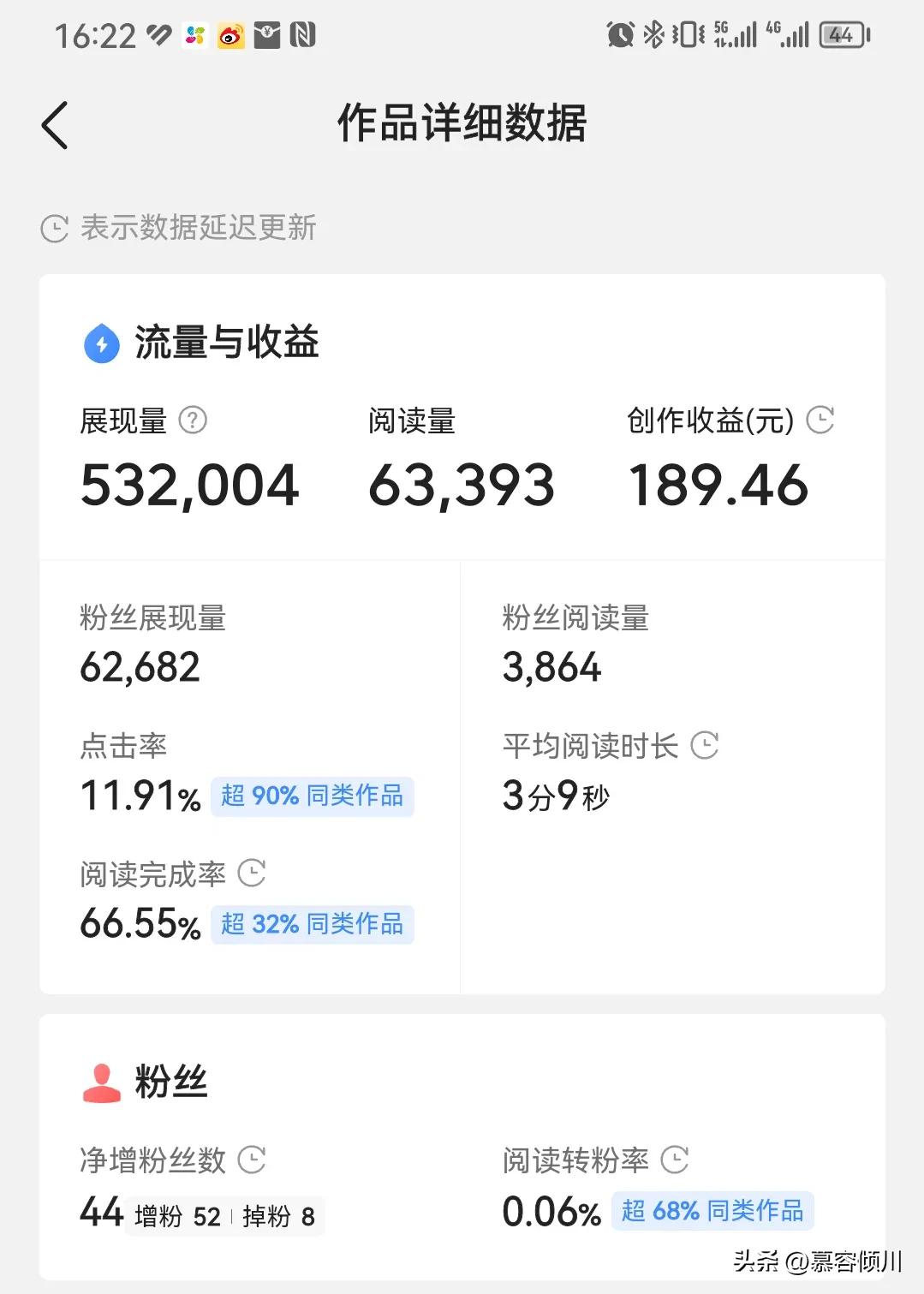 文章首发怎么开通？文章被搬运了怎么维权？从头到尾给您说清楚！