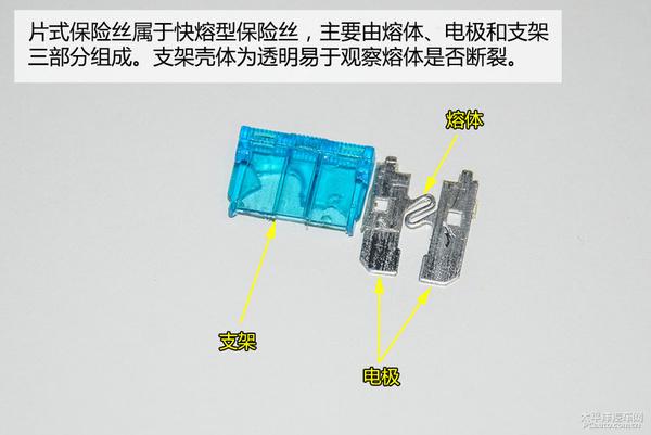 冰箱保险丝的形状,保险丝形状不一样